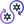 DevOps et intégration